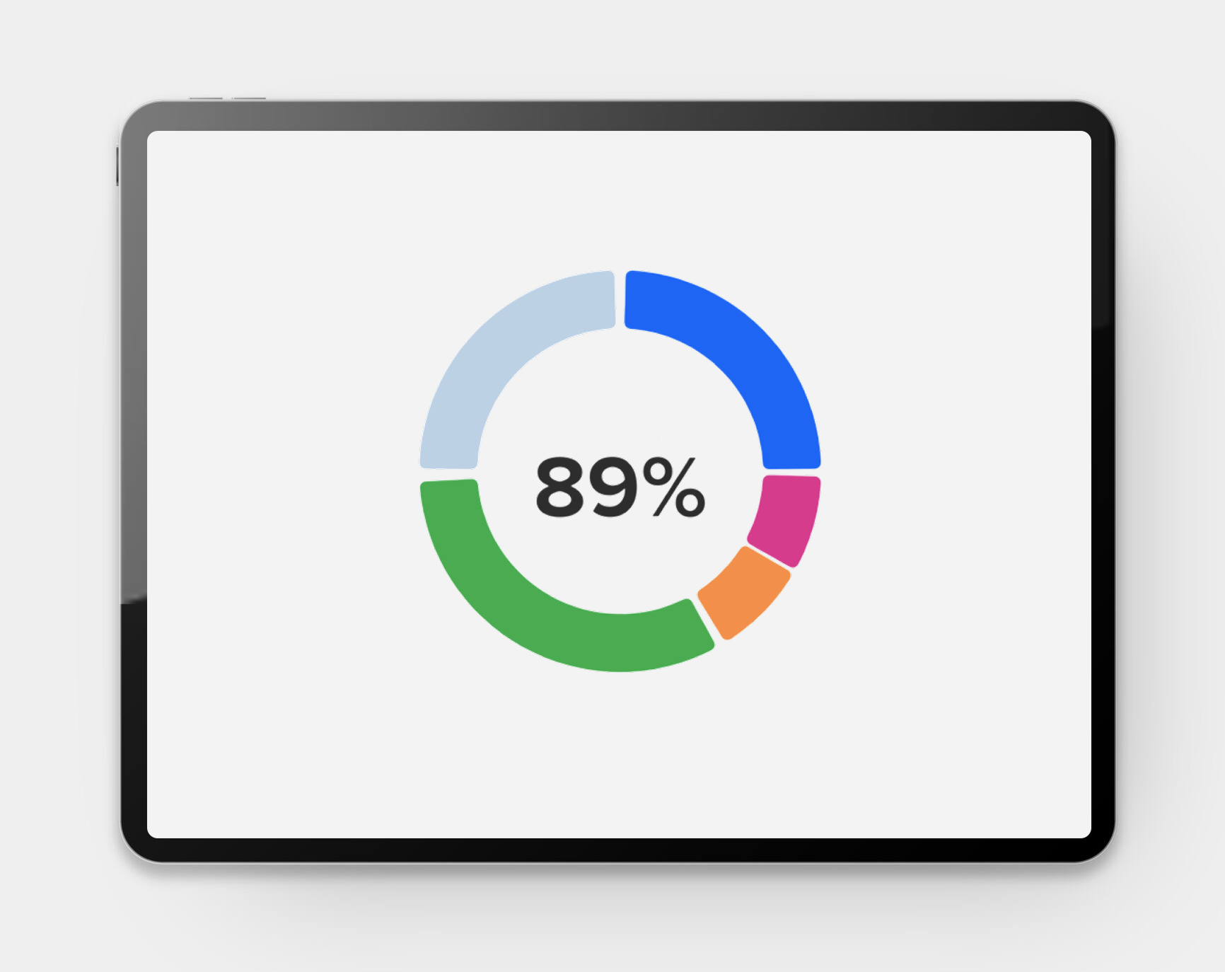 Demand Generation AI Readiness Test