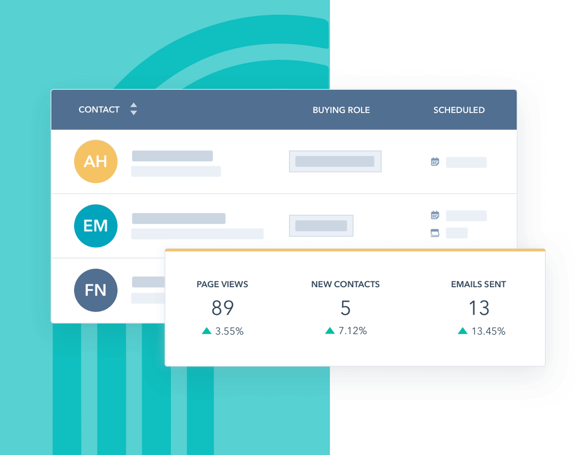 HubSpot Sales Hub Screenshot